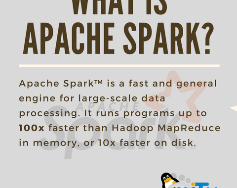 What is Apache Spark