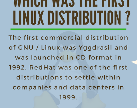 Facts-which-was-first-linux-distro