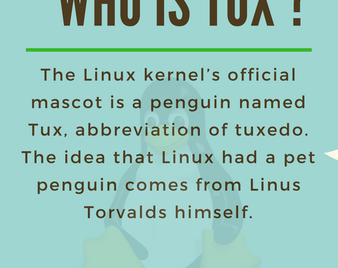 Facts-who is tux