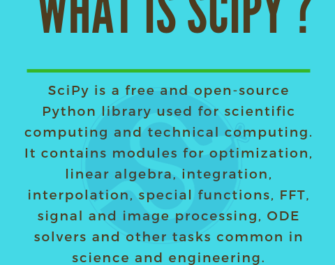 Facts-SCIPY