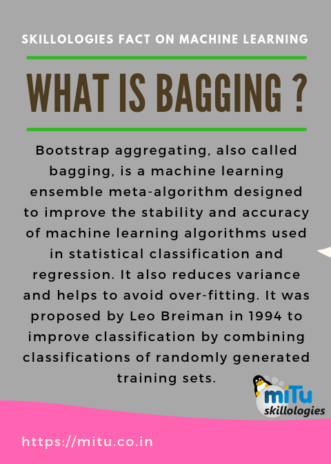 Stacking vs Bagging vs Boosting – معتز خالد سعد | Motaz Saad