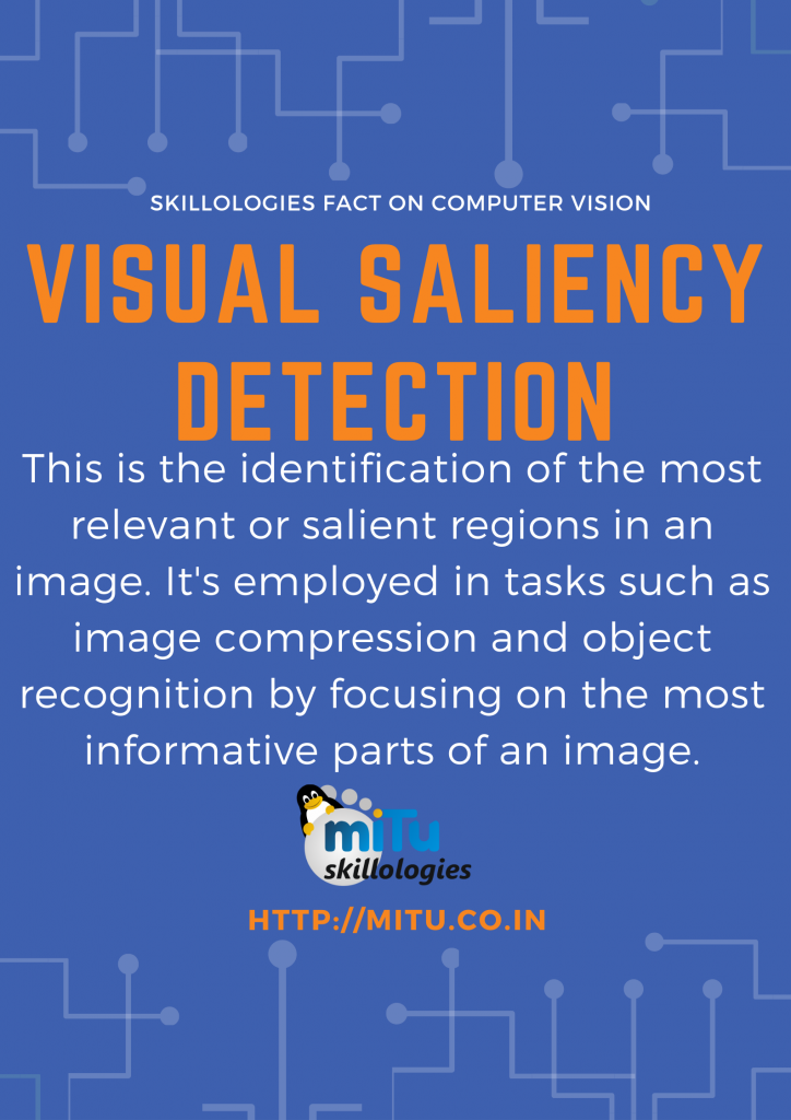Visual saliency detection mitu skillologies aritificial